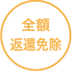全額返還免除